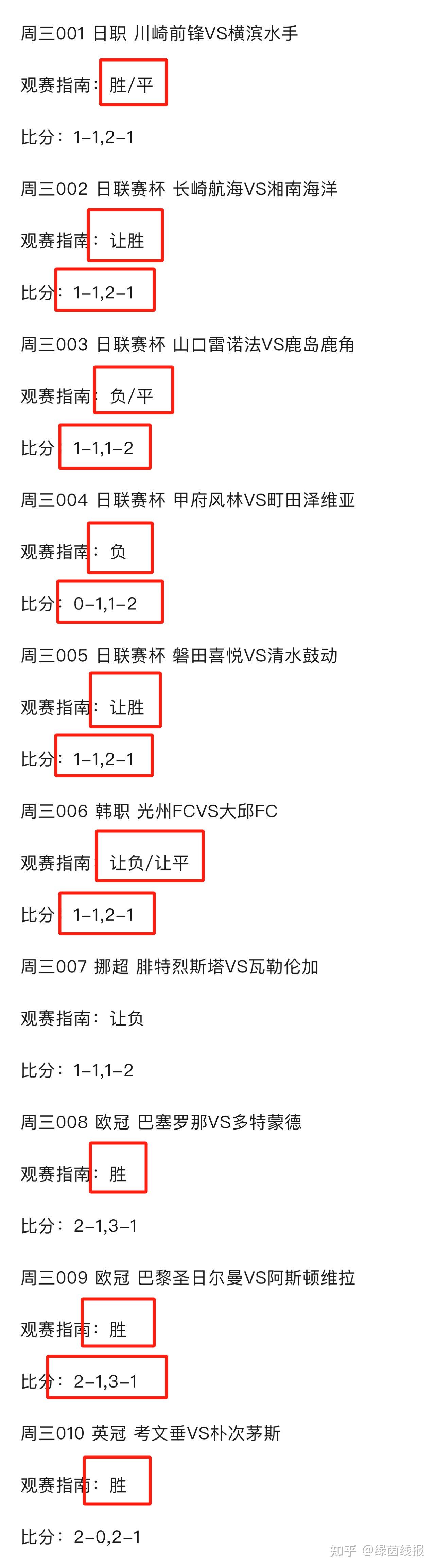 专家预测竞猜热点胜率超六成，结果成焦点
