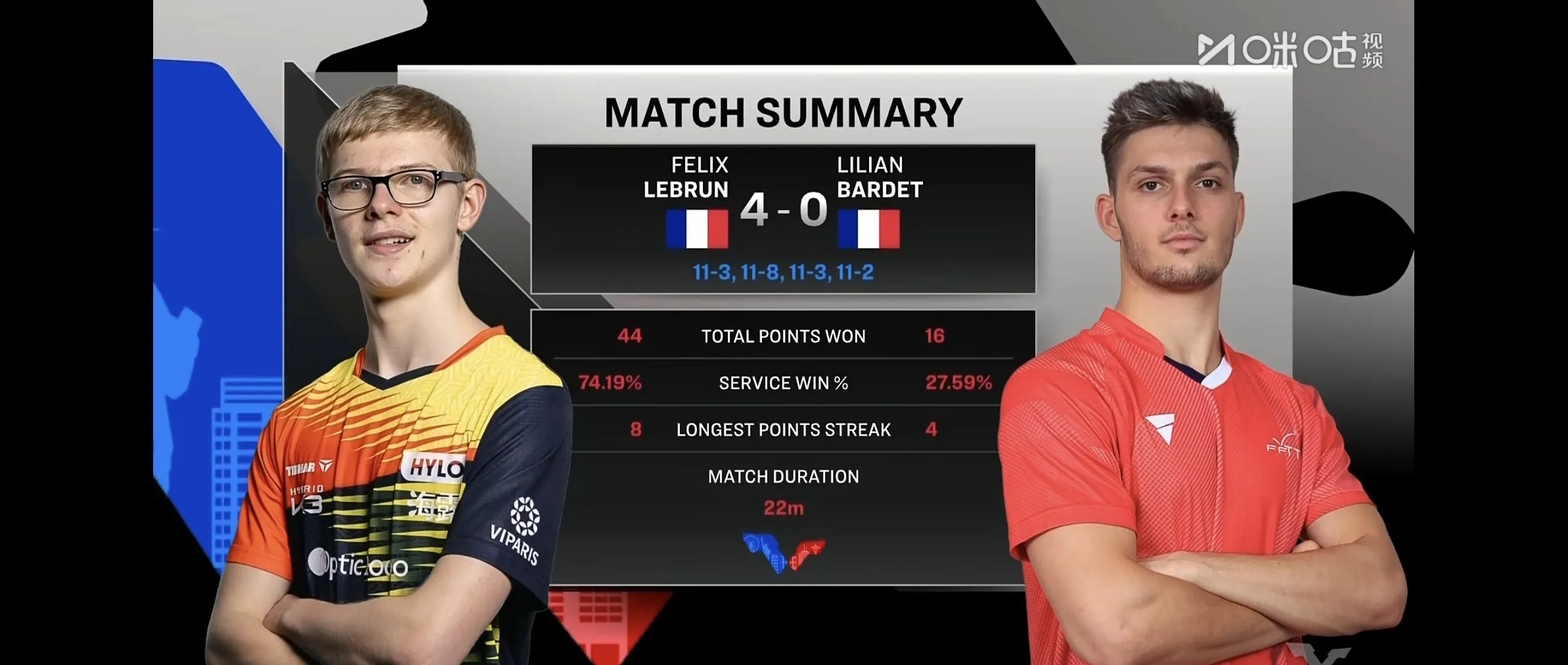 威廉姆斯绝杀索伯车队，勒克莱尔关键制胜